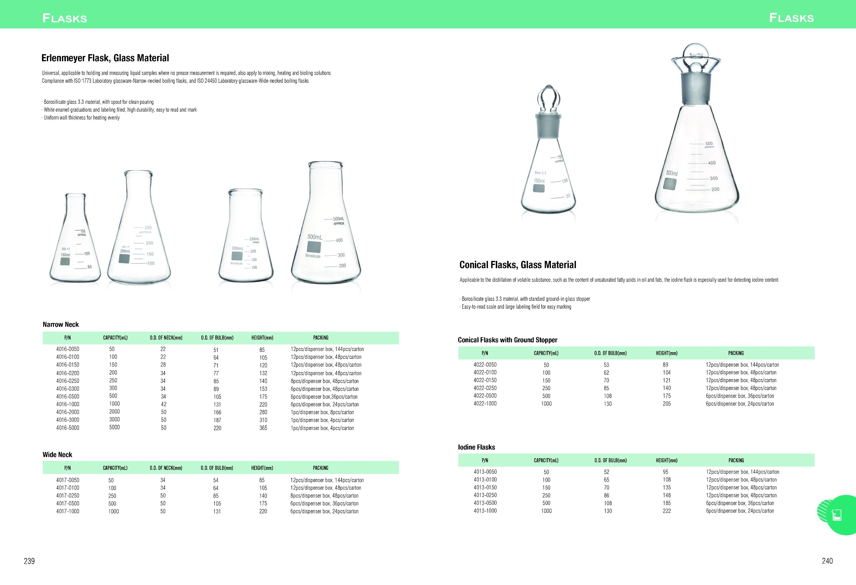 Different Shape Lab Glass Graduated Measuring Cylinder