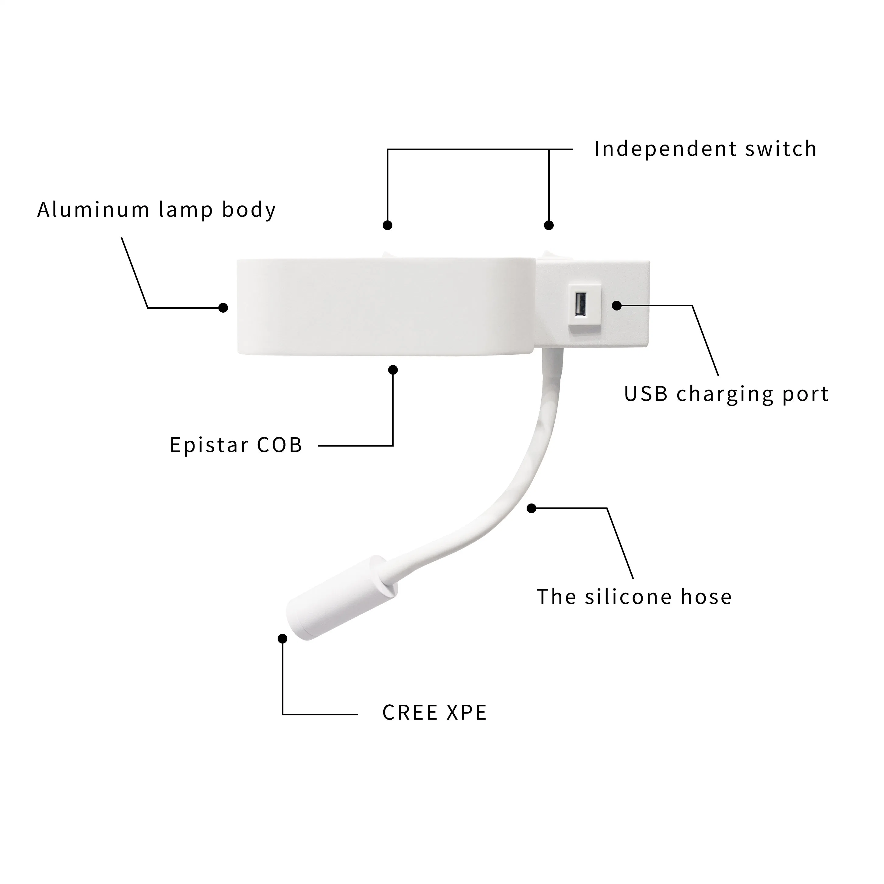 High End Bedside USB Charge 3W+6W LED Reading Light LED Indoor Hotel Bedside Reading Wall Lamp