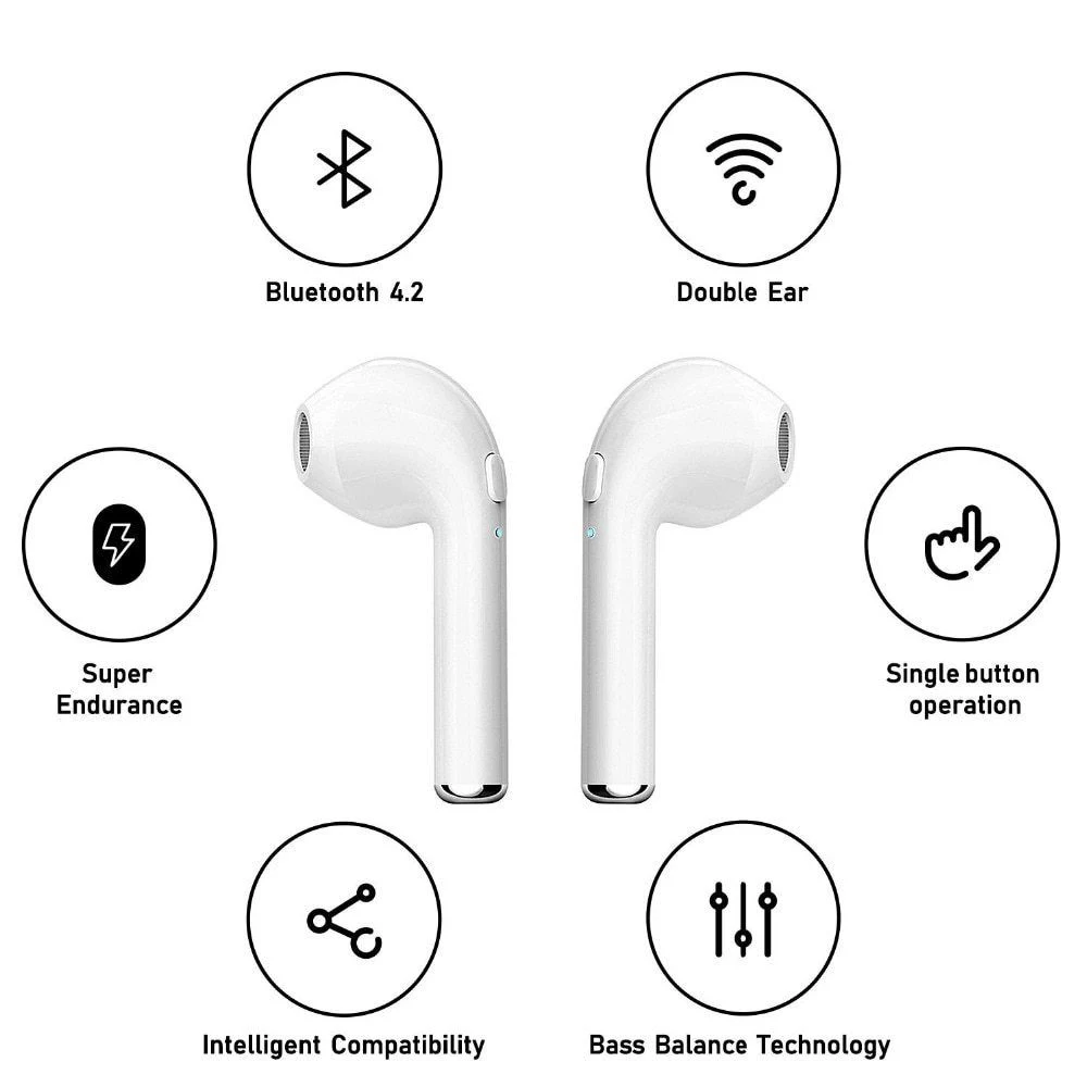 Dual Wireless Earbuds True Twins Headset in-Ear Bluetooth Headphones