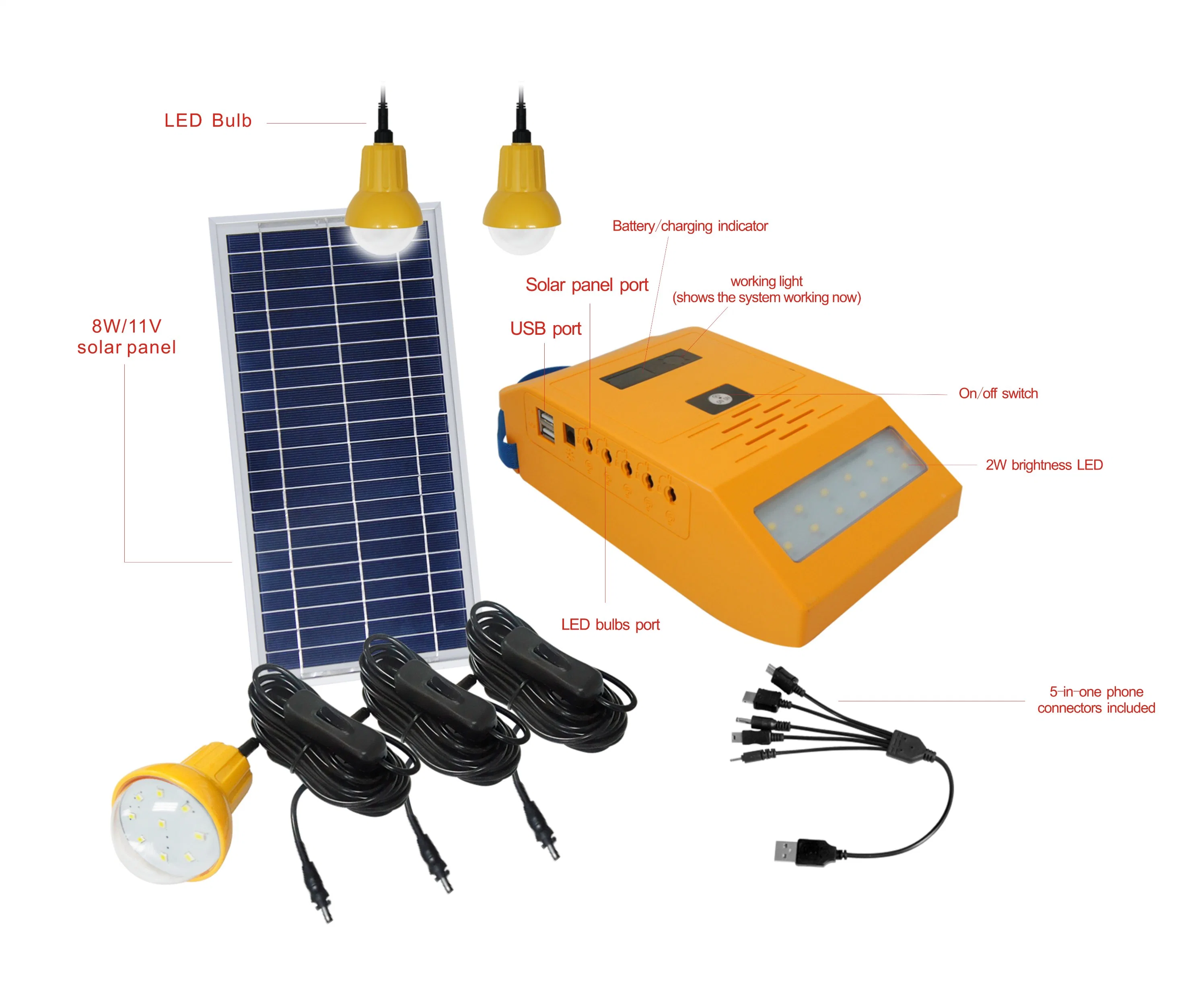 Fashionable and Portable Solar Home Lighting Kits with FM Radio and Wall Light