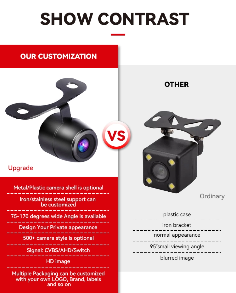 Wemaer OEM Mini AHD Cámara Auto Electrónica sensor de estacionamiento Cámara de visión trasera del sistema para VW KIA