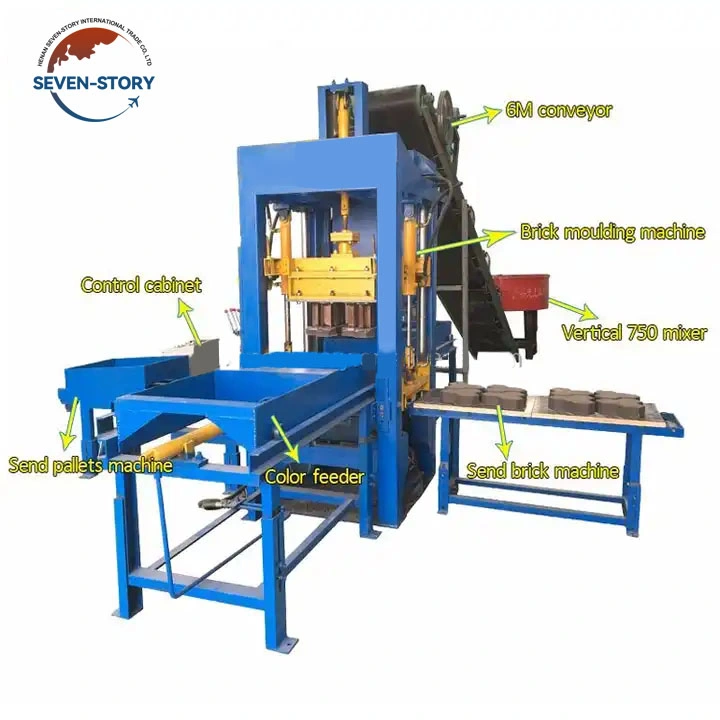 Concrete Block Making Machine Made in China