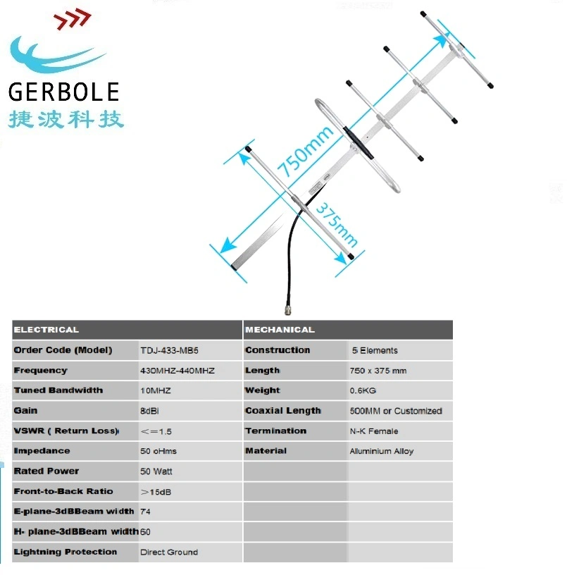 MHz Omni-Direntional 450~470Yagi antena externa