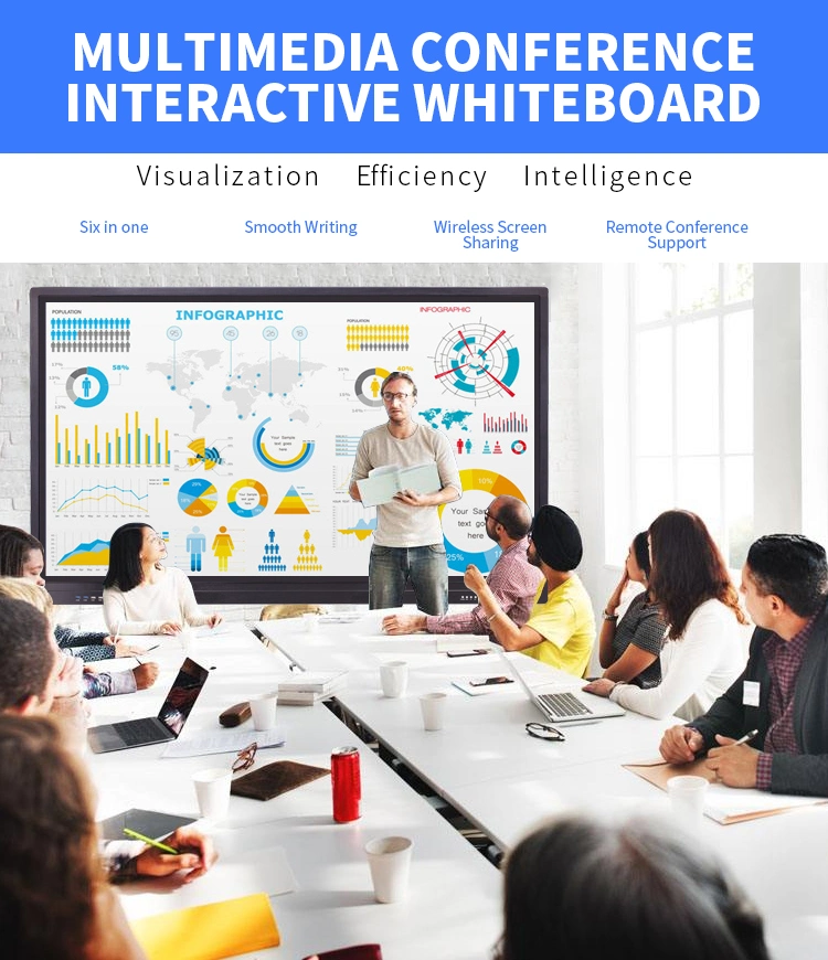 65 pulgadas multifunción lápiz/dedo 20 puntos pantalla táctil Pizarra interactiva Smart Board Smartboard para el aula