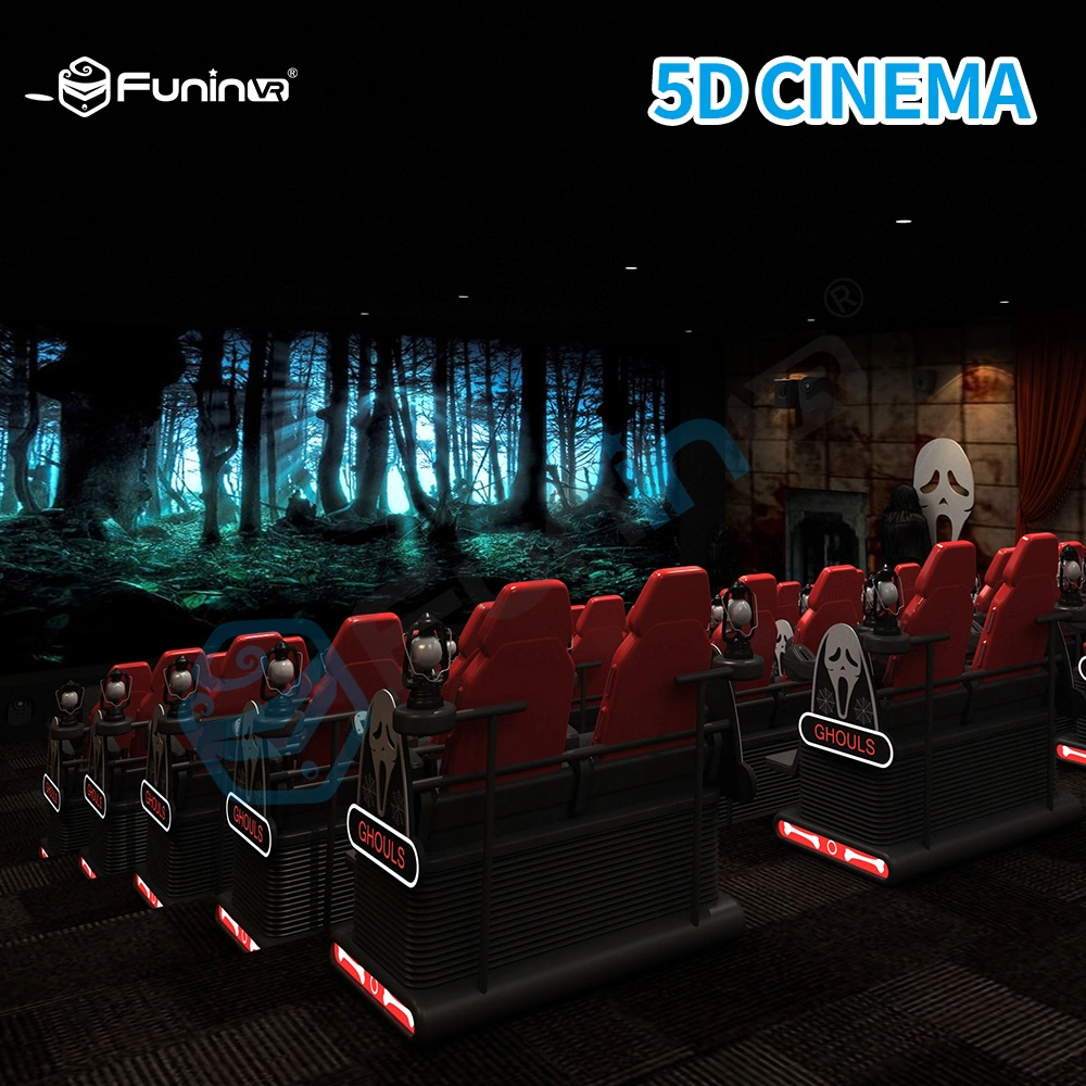 Die Differenz zwischen 4D, 5D, 6D, 7D, 8d, 9D, XD Cinemas