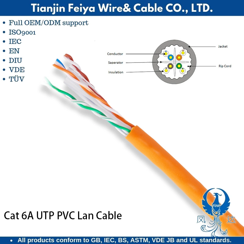 Nyy Assembly Rg58/Rg59/RG6 Coaxial Cable F TV BNC Connector Quad-Shield RG6 Coaxial Network Communication Wire Cable Power Cable