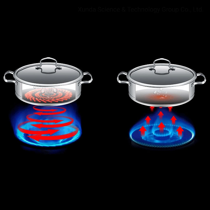 Quemadores dobles de la Mesa de Alto rendimiento Tornado llama de poder Cocina a gas acero inoxidable