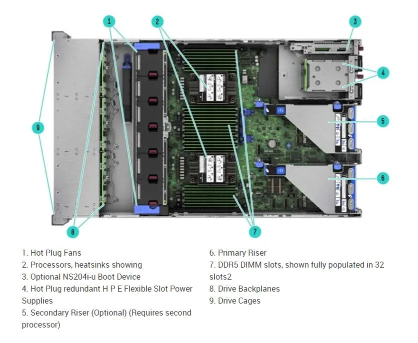 Preço de grossista de fábrica HPE DL380 Gen11 8sff CTO Server DL380 Servidor HP Gen11 HPE iLO Server