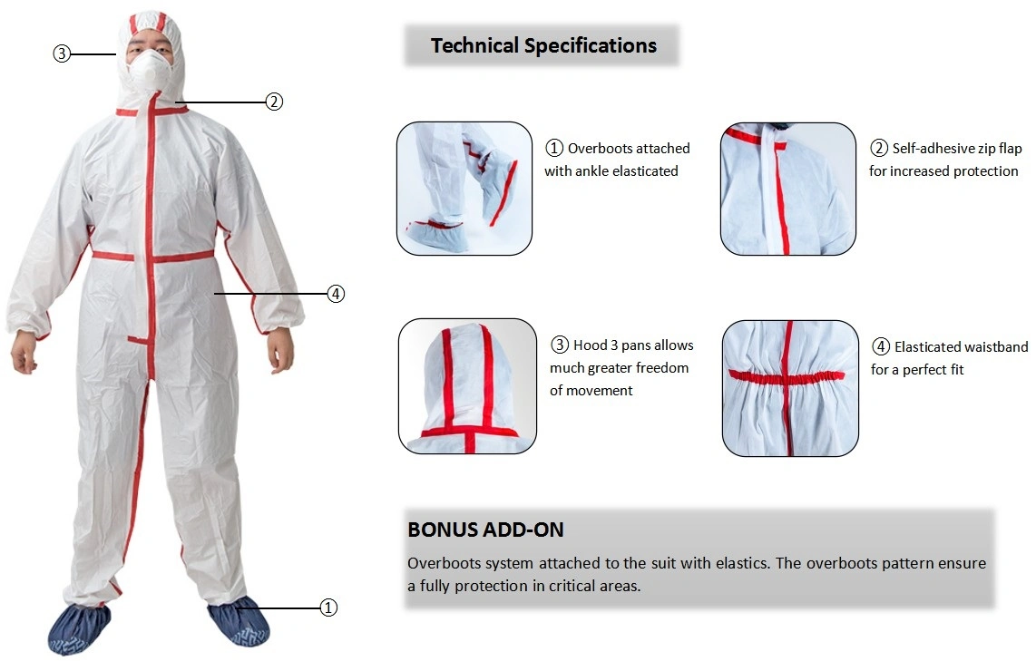 Non-tissés jetables et l'huile de la sécurité Anti-Chemical chiffon de protection