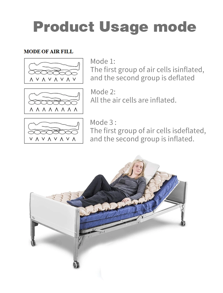 Приемлемая цена брат медицинский стандарт Упаковка переменное давление воздух матрас