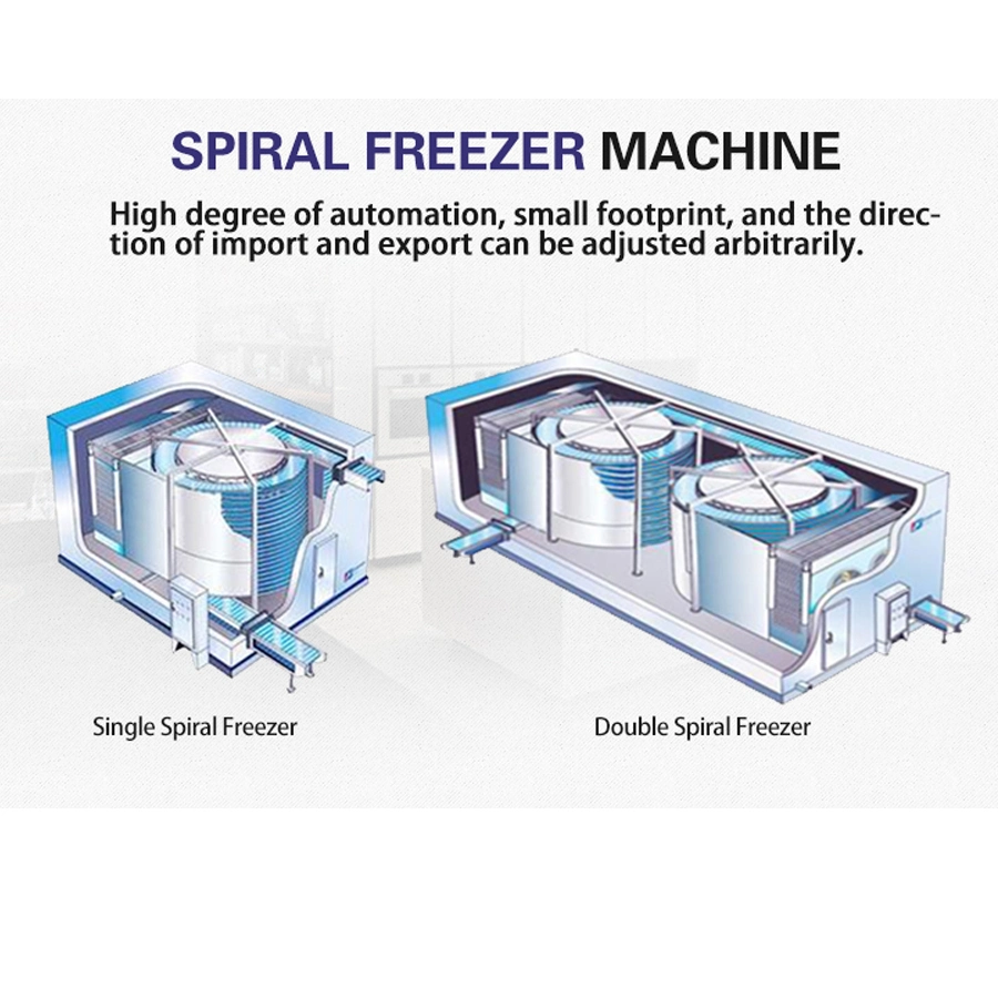 TCA Rendimiento de alta calidad/alto costo Instant IQF túnel Fluidized espiral cama rápida Congelador máquina congelada individualmente