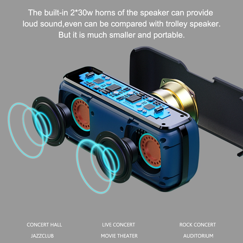 Type-C USB Port Xdobo X8 Wireless Bluetooth Speaker Bluetooth 5.0 Newest Bluetooth Version