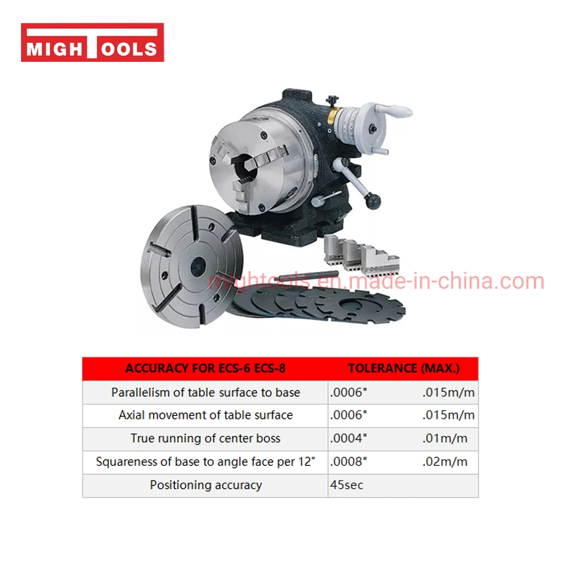 Horizontal and Vertical Super Indexing Spacer Dividing Head