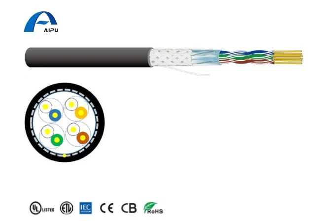 EIA RS-485-Kabel für Datenkommunikation und Automatisierungssysteme und Mikroprozessor zu Gerät