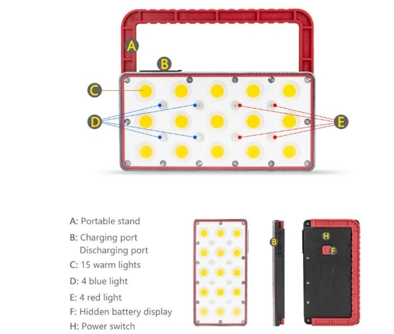 Wholesale/Supplier Camping Emergency Lighting Handheld LED Working Spot Light COB Floodlight Warning COB LED Work Lamp with Power Bank