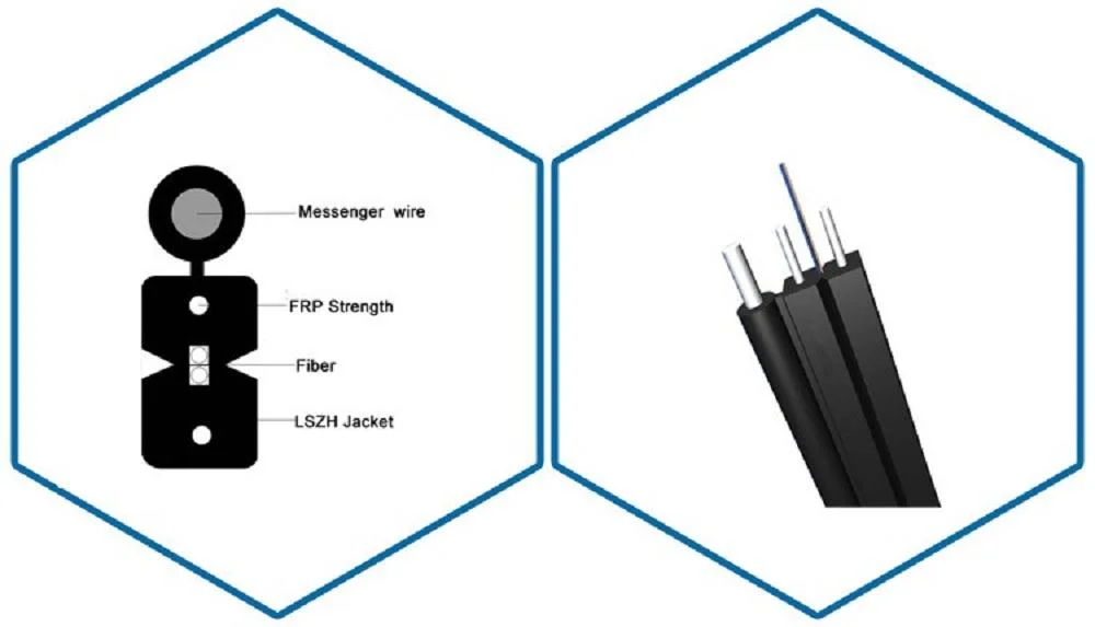 FTTH Outdoor Optical Fiber Sm G652D