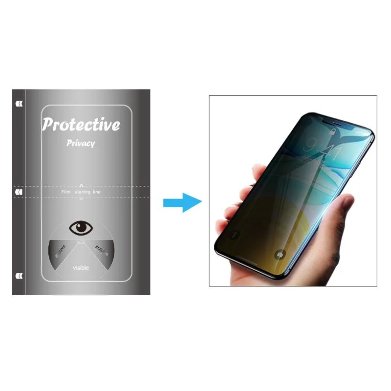 Alta calidad Anti Spy TPU Corte película Privacidad Hidromel pantalla Protector