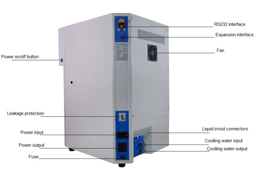 Fully Automatic Kjeldahl Analyzer