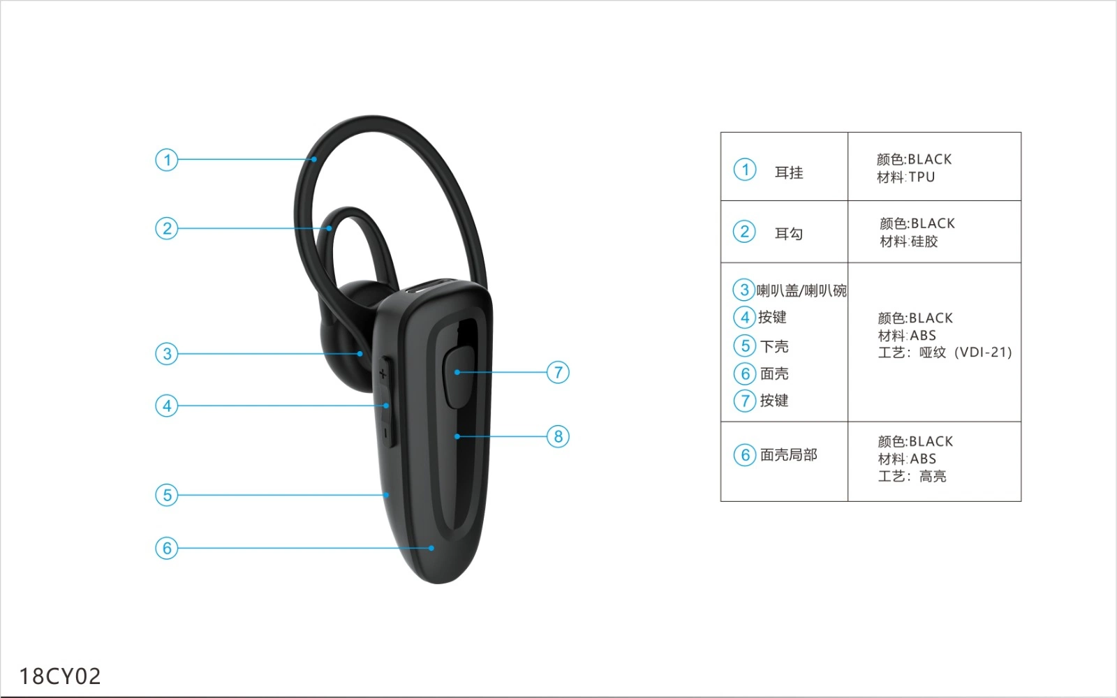 Bluetooth 5.0 Car Earphone Wireless Handfree Headset