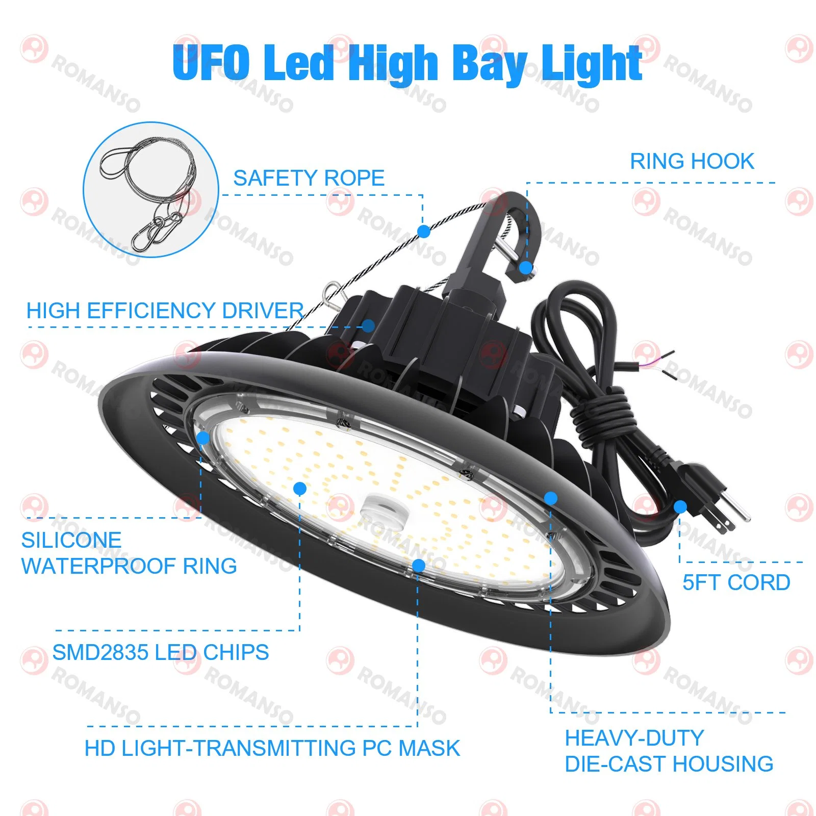 Factory Sale SMD High Bay Light IP65 Waterproof 60\/90\/120 Degree Beam Angle ETL cETL CE 200W LED UFO High Bay Light