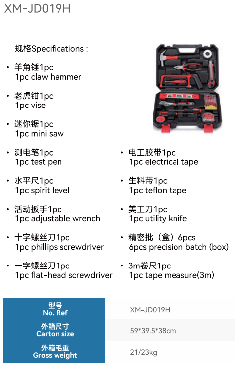 Factory Hot Sale Portable Hardware Tools Kit Wrench Set Hand Tool Set