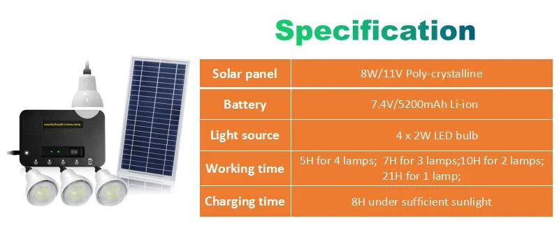 Mini Solar Home Kits for 4 Rooms Lighting and Phone Charging