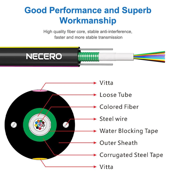 Necero 20 Years OEM Communication Cables Manufacturer Sm/mm Intelligent Security System HDMI GYXTW Fiber Optic Cable