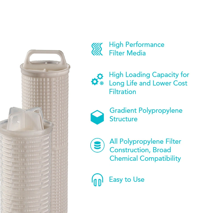 فلاتر مياه مثنيات PP معتمدة من منظمة الغذاء والدواء (FDA) للماء Prepلترة فائقة 40 بوصة/60 بوصة