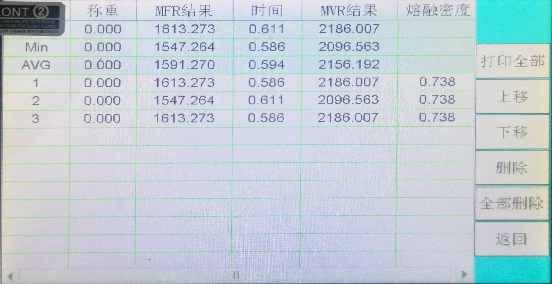 Las pruebas de materia prima de la máscara de la máquina con Mfr +Mvr