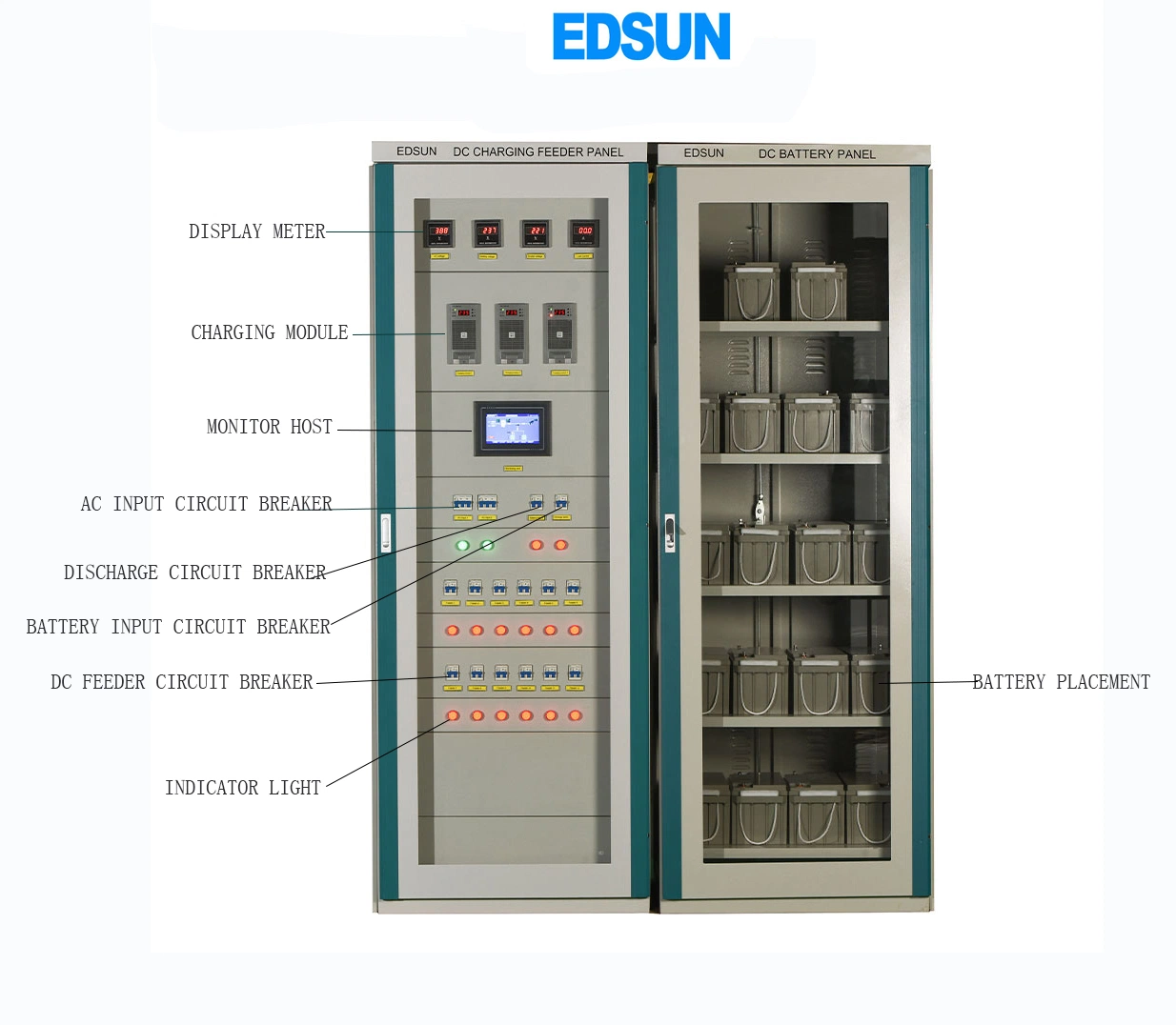 Nouveau type 220 V 65 ah Type divisé distribution basse tension c.c. intégré Armoire électrique