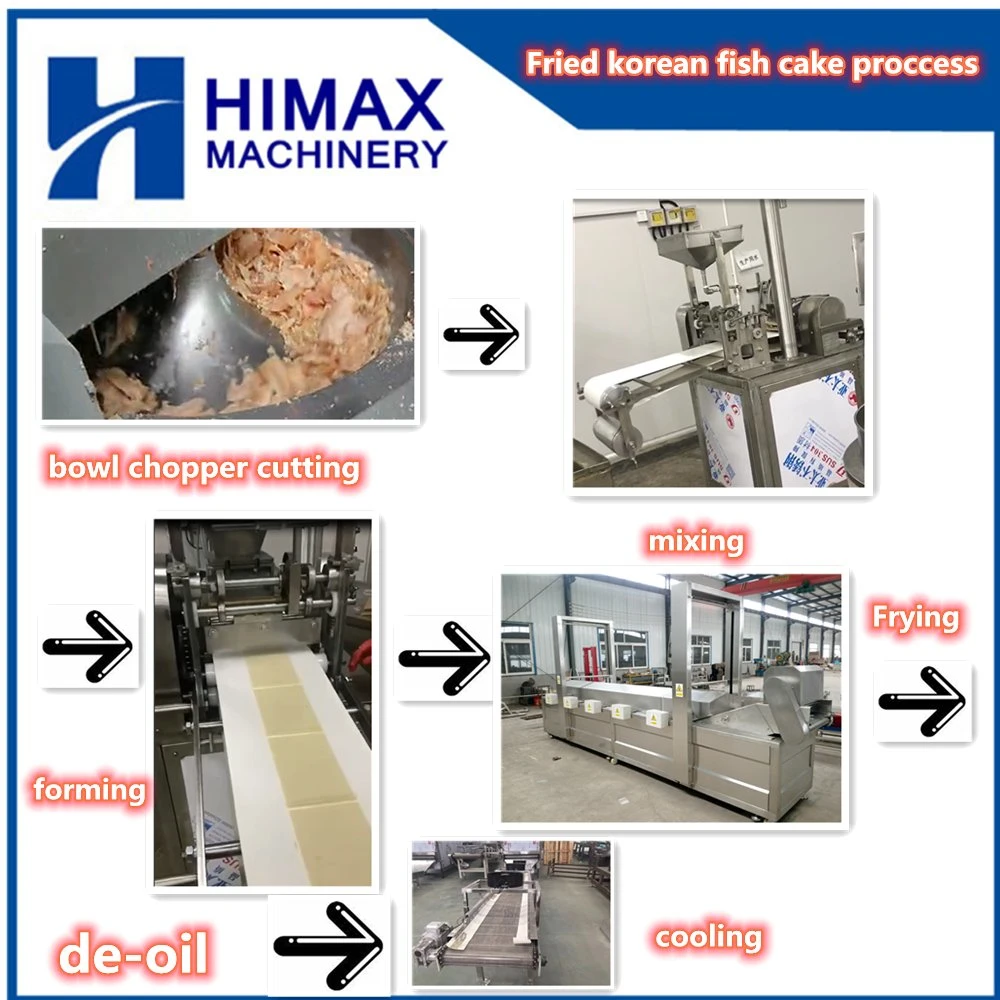 Hot Sale Korean Fish Cake Production Line Streat Food Odeng Machine for Sale