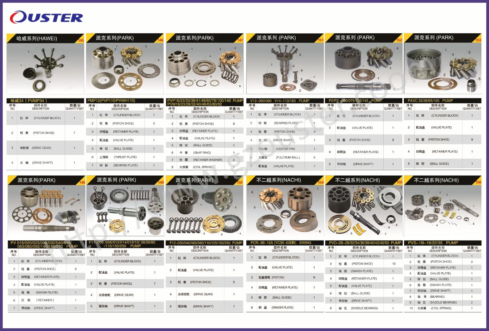 Spare Parts for Cate/Eaton/NACHI/Parker Series Excavator Hydraulic Pumps Repair Kit