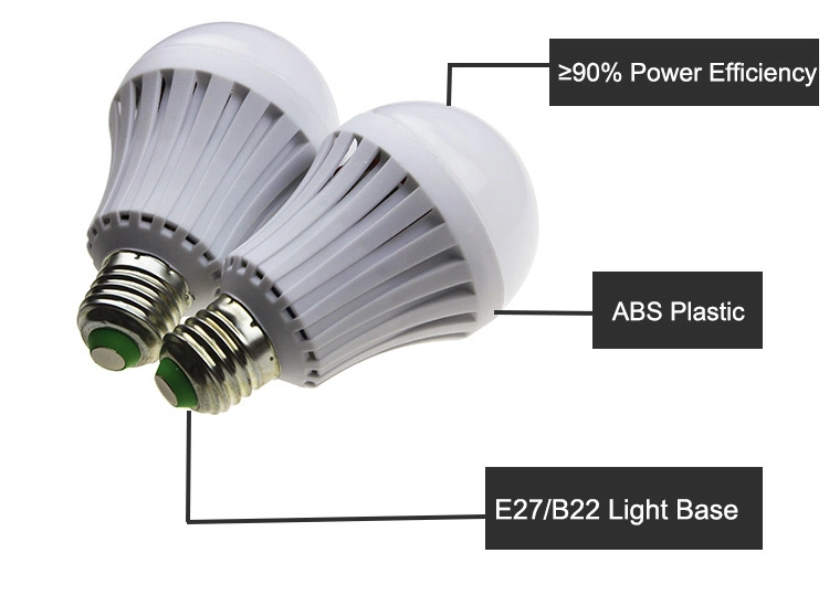 Mercado noturno porta interior exterior E27 carregamento rápido USB emergência Lâmpada LED recarregável