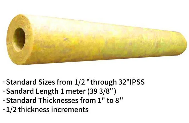 Insulation Thickness Measurement Rock Wool