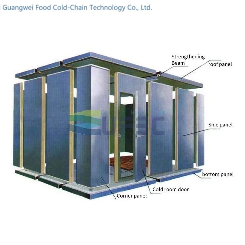 Горячее Продажа индивидуально Размер 20FT Холодный номер охладитель комнаты Холодильное хранение в холодильной комнате чиллера