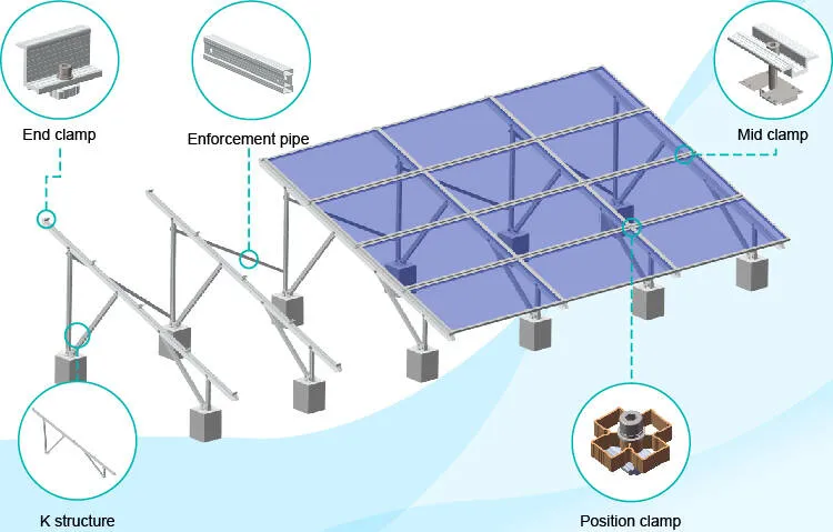 Panel de techo solar de metal de aluminio ajustable Sistema de soporte de la tierra de montaje