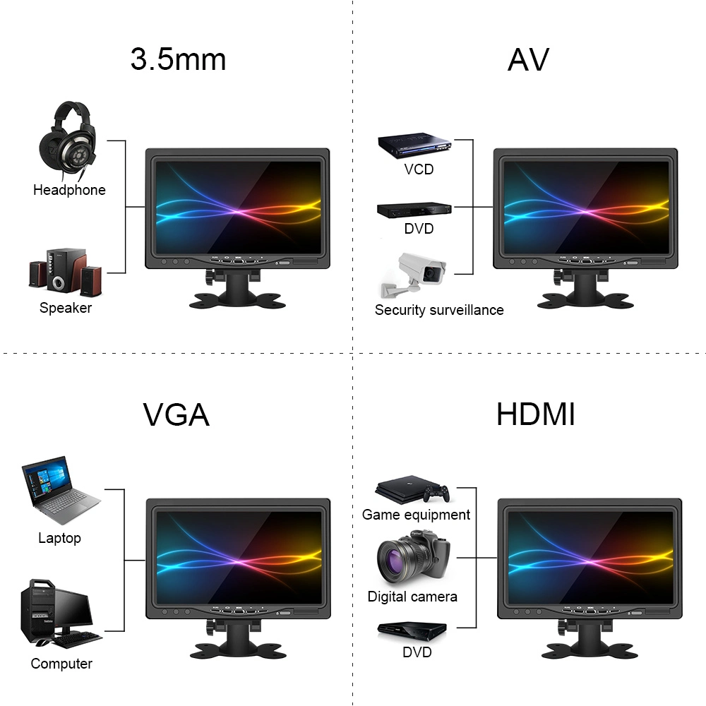 7inch Ahd Display Screen Monitor with Video Inputs BNC VGA HDMI USB AV for PC Car