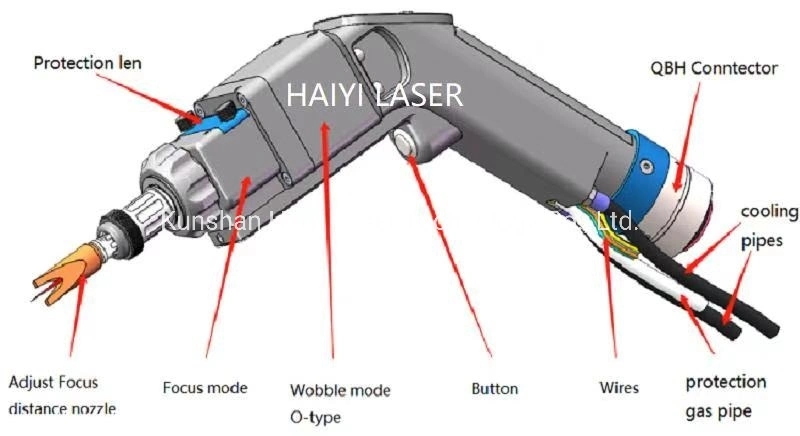 Portable Continuous Wobble Hand Hold 2000W Laser Welding Gun with Auto Wire Feeder System Aluminum