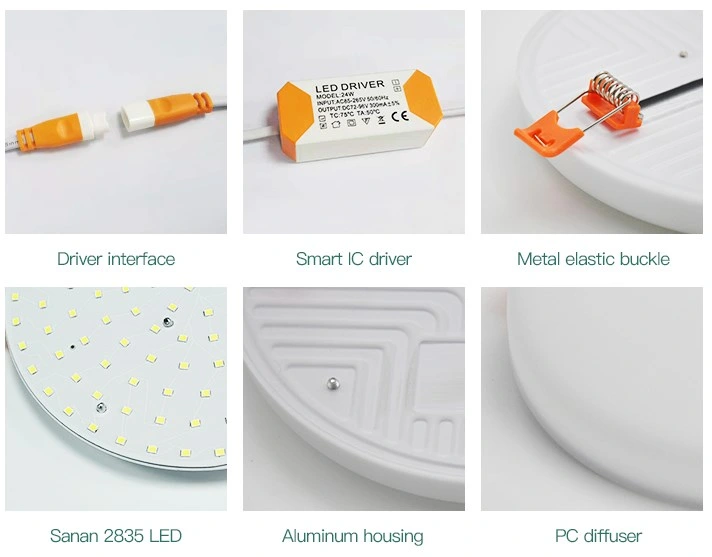 لوحة إضاءة LED مسطحة دائرية مدمجة بتصميم حديث وإطار LED بدون إطار قابل للتعديل للأسقف وإضاءة لوحة LED