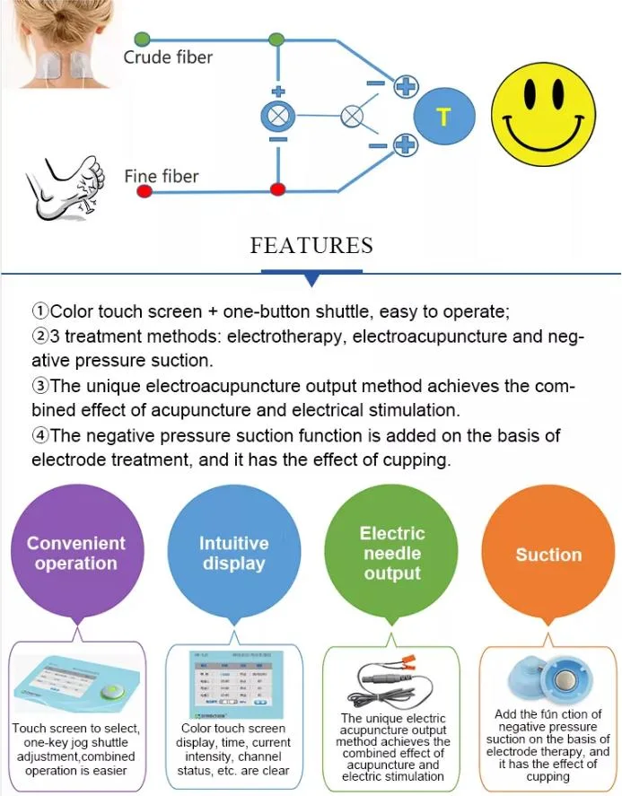 Rehabilitation Equipment Buy Electrical Nerve Muscle Stimulation Device