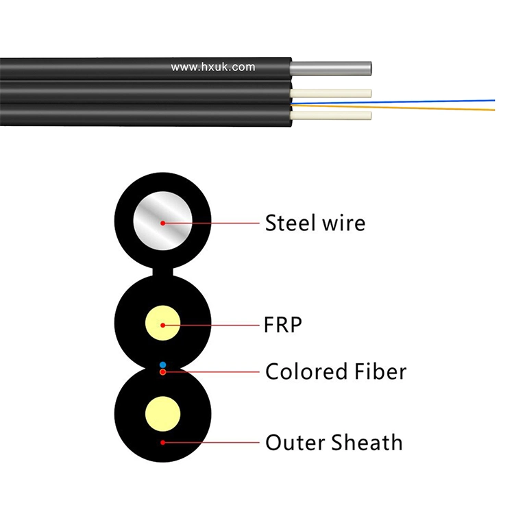 Mayorista/Proveedor 1/2/4/6 núcleo Fibra óptica GJYXFCH Mini exterior Figura 8 FTTH