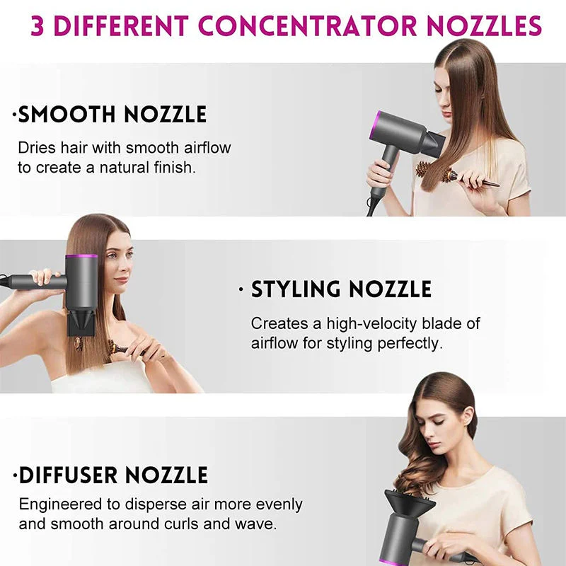 1: 1 Professional 1600W Strong Wind Super Sonic Negative Blow Hair Dryer Hot and Cold Wind Hammer Dryer with Diffuser