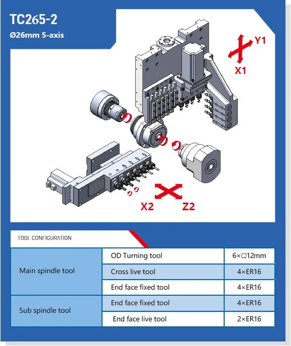 Centre de tournage horizontal Type suisse CNC Lathe Tc265 commande 5 axes