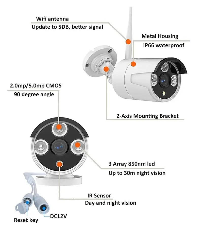 Canal 8 de NVR WiFi Wireless 1080P 3MP 5MP de Kits de cámaras IP CCTV 8CH Home Sistema de cámaras de videovigilancia