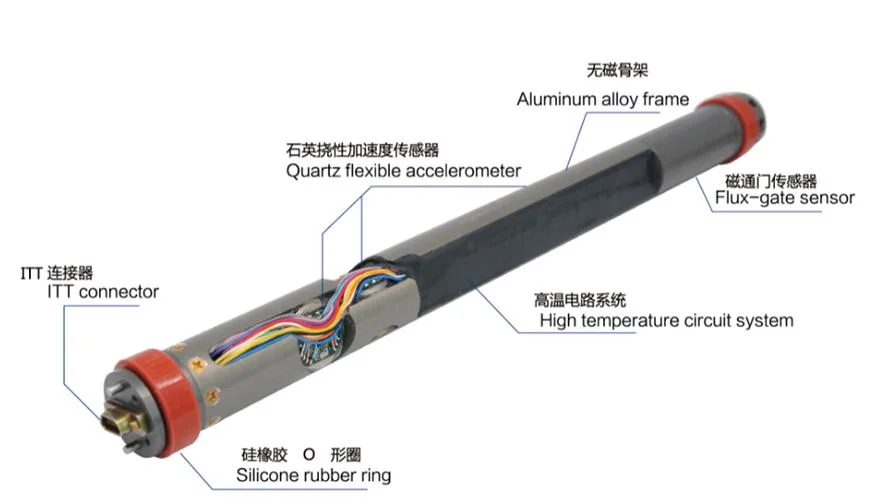 China Pricision alto orificio abierto WL800 Sensor de temperatura