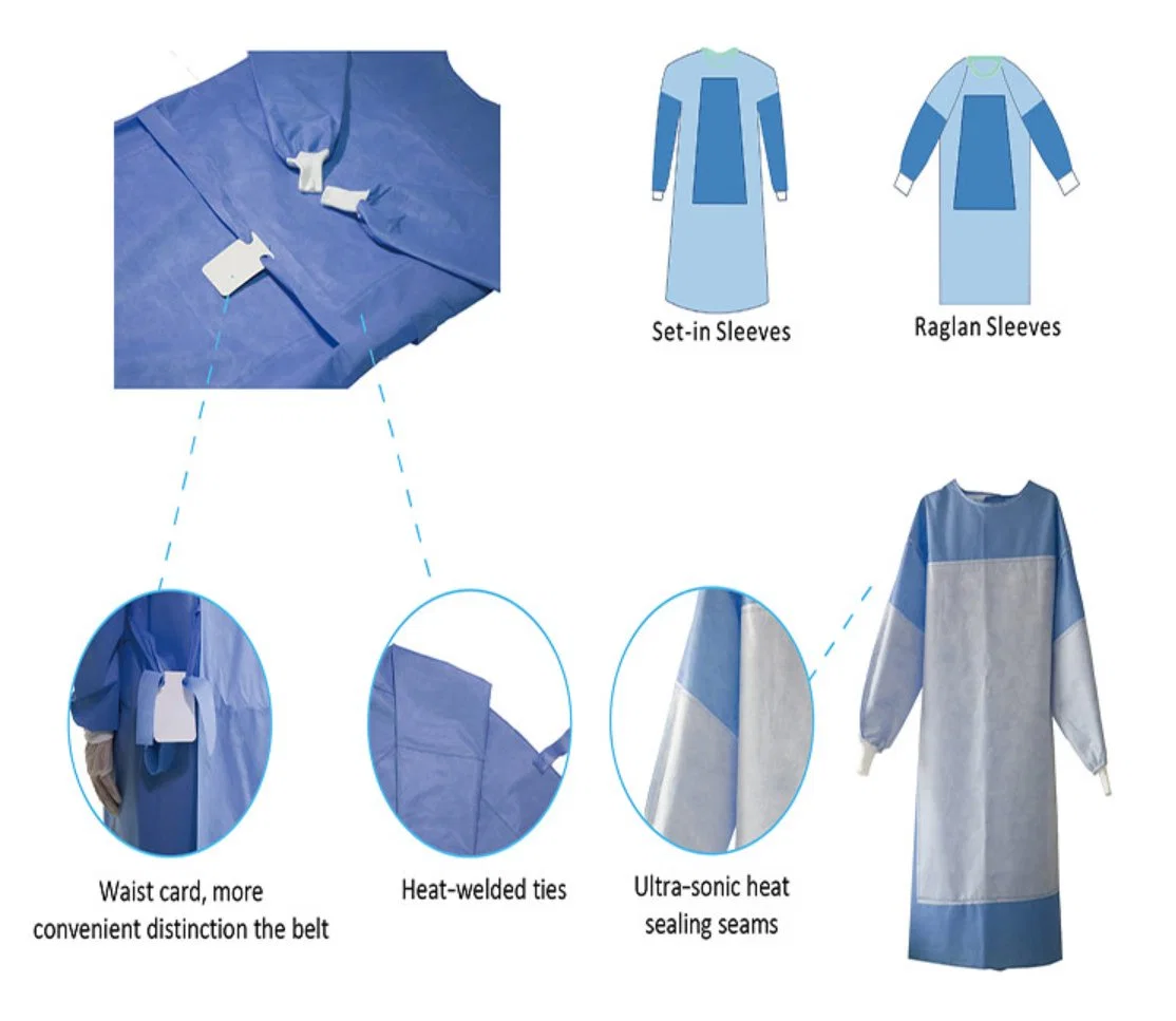 Disposable Sterile Surgical Gown Pack