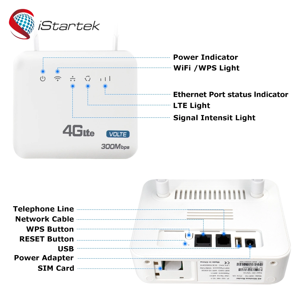 Ce FCC RoHS Lte FDD Cat4 150Mbps VPN Firewall 4G Lte Wireless Funtion Router with Rj11 Port