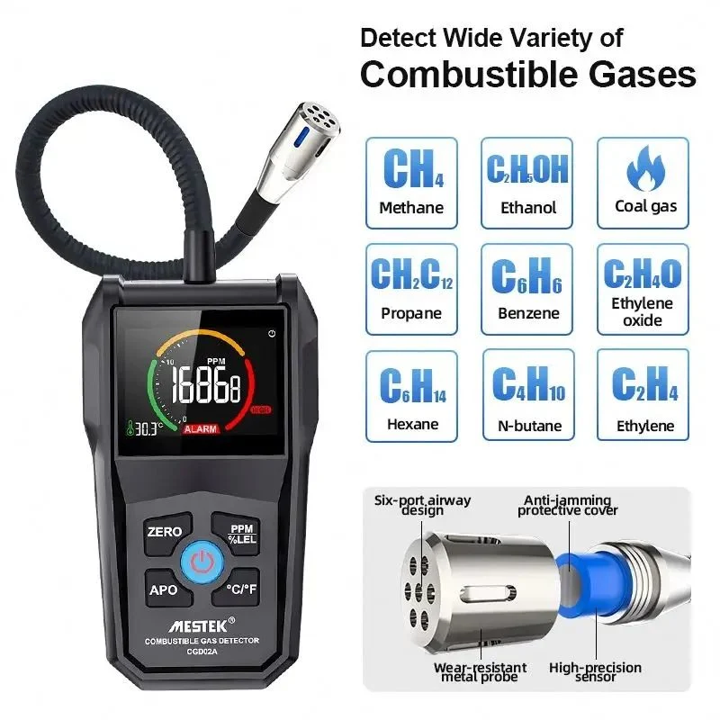 Cdg02A Portable Gas Leak Detector with Alarm System