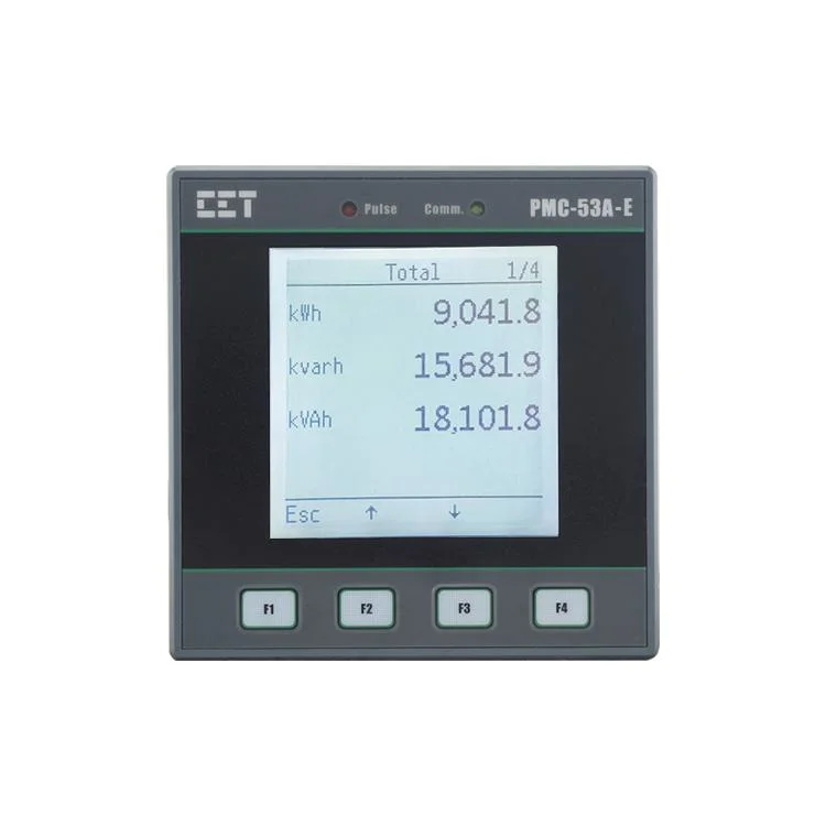 PMC-53A-E DIN96 Three-Phase Multifunction Smart Meter for Electricity Power Watt-Hour Measurement with Ethernet BACnet