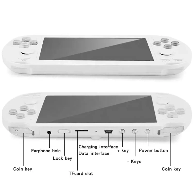 High quality/High cost performance  X9-S Classic Handheld Game Players Built-in 10000 Games HD 5.1 Inch Dual Joystick Handheld Game Console